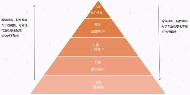 新澳門內(nèi)部資料精準(zhǔn)大全2024,適用性執(zhí)行設(shè)計_網(wǎng)頁版66.632