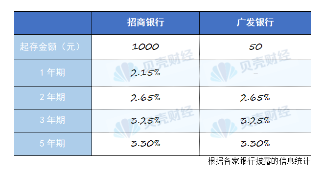 新澳門六開獎結(jié)果記錄,實(shí)地策略計(jì)劃驗(yàn)證_儲蓄版88.698