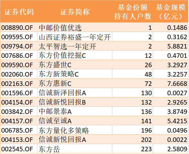 新澳開獎結(jié)果+開獎記錄,定制化執(zhí)行方案分析_超值版51.167