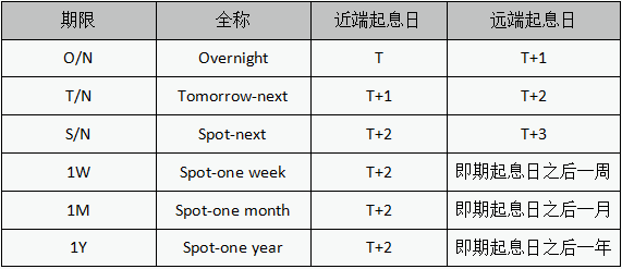 新澳2024年精準資料,理論解答解釋定義_Console48.971