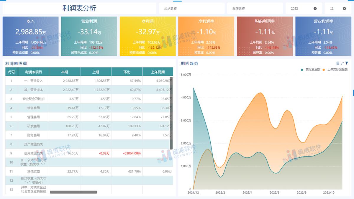 新澳門(mén)2024年資料大全管家婆,定制化執(zhí)行方案分析_DX版72.493