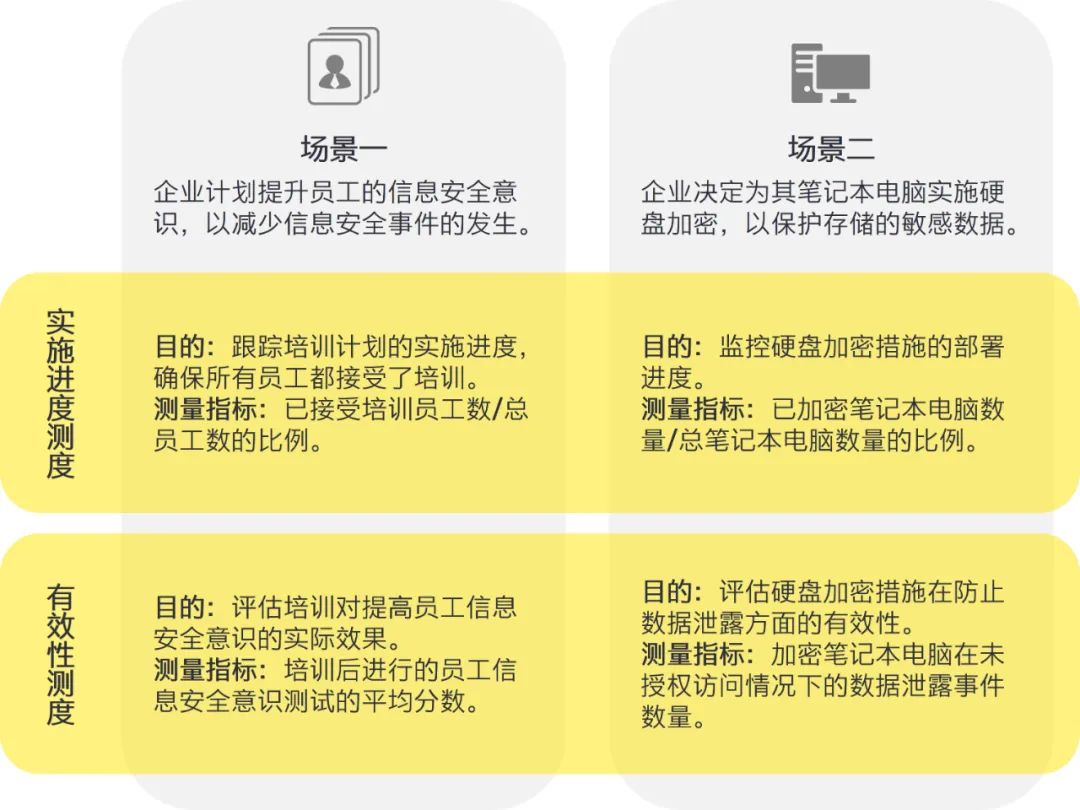 新奧資料免費(fèi)精準(zhǔn),安全設(shè)計(jì)解析策略_HT92.261