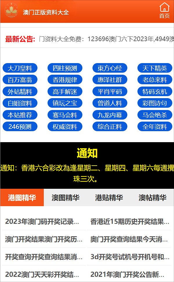 新澳門資料大全正版資料六肖,可靠執(zhí)行策略_HT31.503