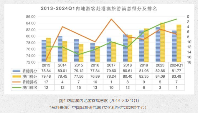 新奧彩資料免費提供澳門,實地數(shù)據解釋定義_冒險版36.389