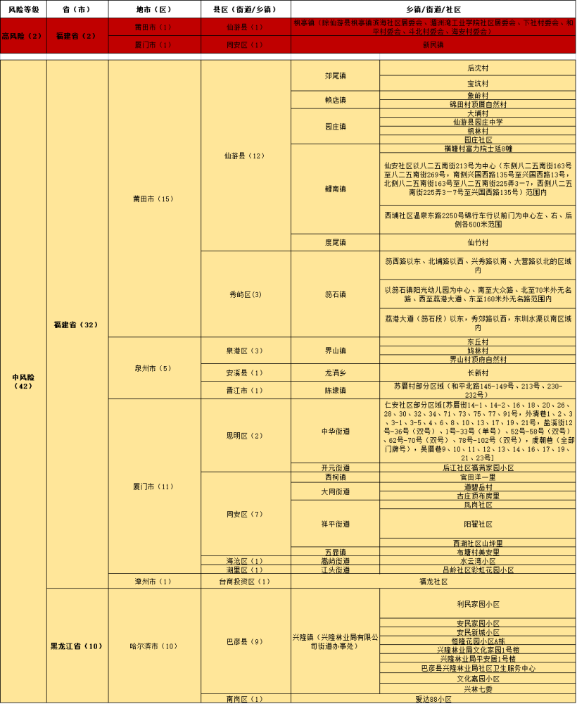 新澳內(nèi)部一碼精準(zhǔn)公開,快速響應(yīng)策略方案_zShop63.901