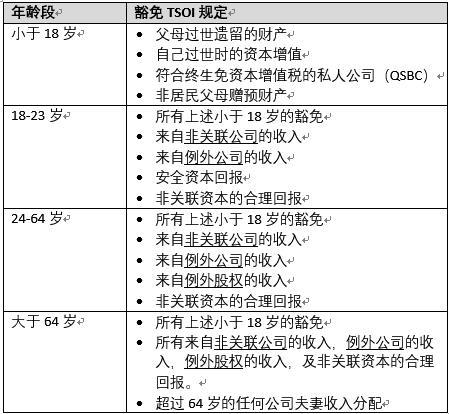 新澳天天彩正版資料,全面分析解釋定義_高級版25.581