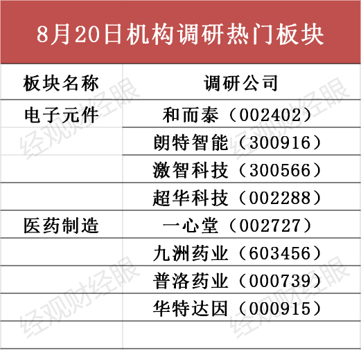 2024年澳門今晚開特馬,最新調(diào)查解析說明_LE版36.834