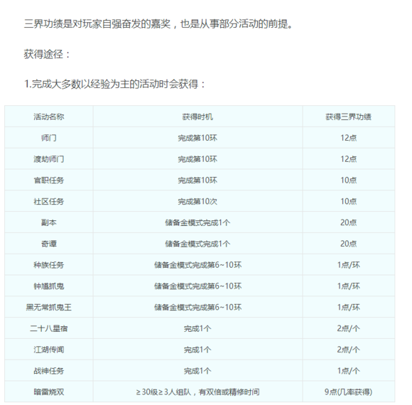 新澳天天開獎資料大全最新開獎結(jié)果查詢下載,綜合數(shù)據(jù)解析說明_界面版50.946