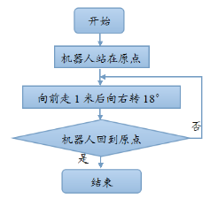 600圖庫(kù)大全免費(fèi)資料圖2024,深入解析策略數(shù)據(jù)_WearOS94.878