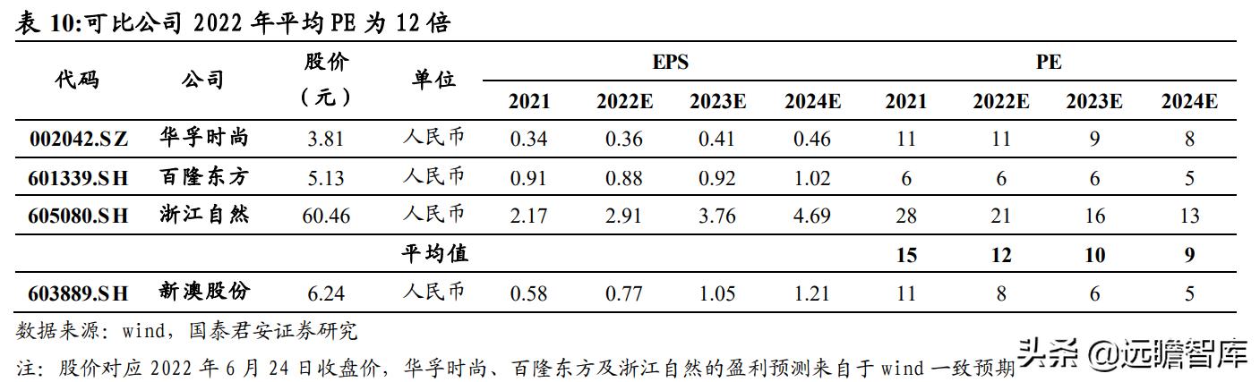 新澳2024最新資料,高效實施方法解析_nShop79.350