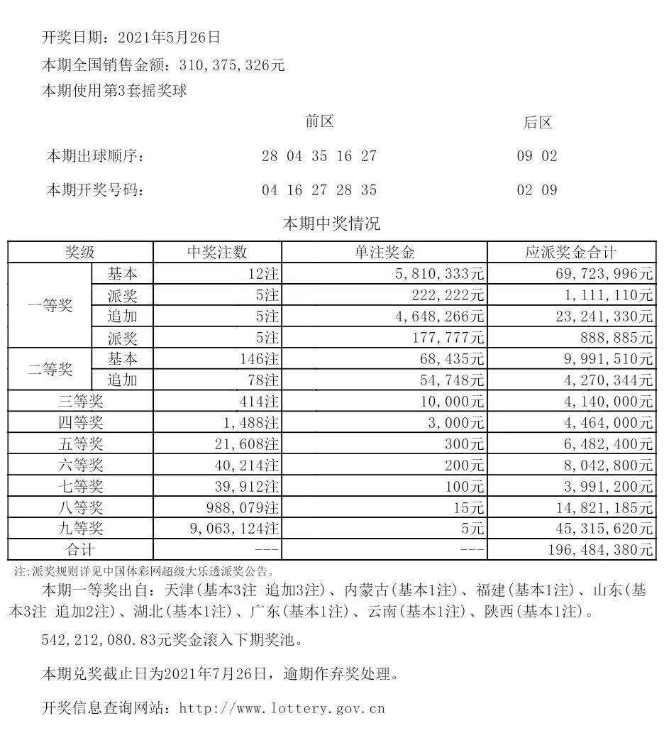 新奧碼開獎結(jié)果查詢,數(shù)據(jù)實施導(dǎo)向策略_W26.367