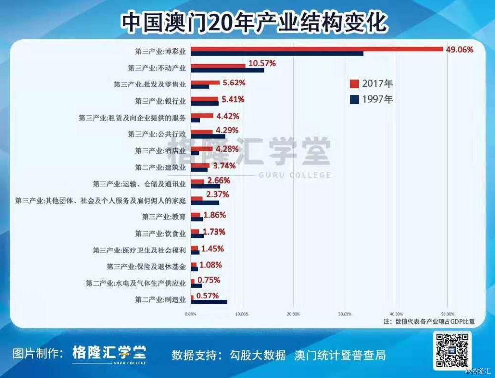 新澳門管家婆一句,適用性計劃實施_投資版79.477