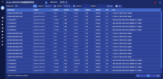 2024新奧精準資料免費大全,靈活性計劃實施_M版82.526