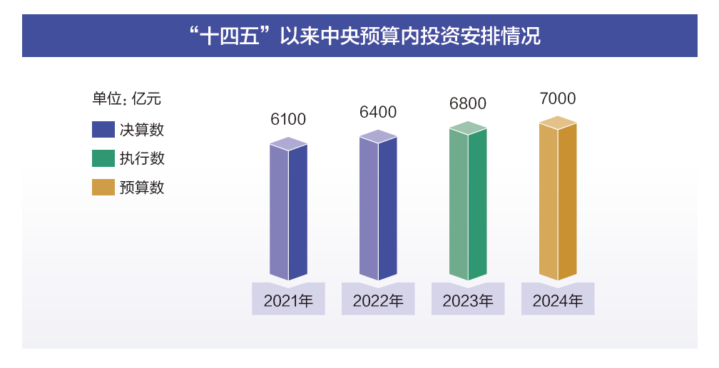 2024年天天彩正版資料,實(shí)地?cái)?shù)據(jù)分析計(jì)劃_戰(zhàn)斗版86.84