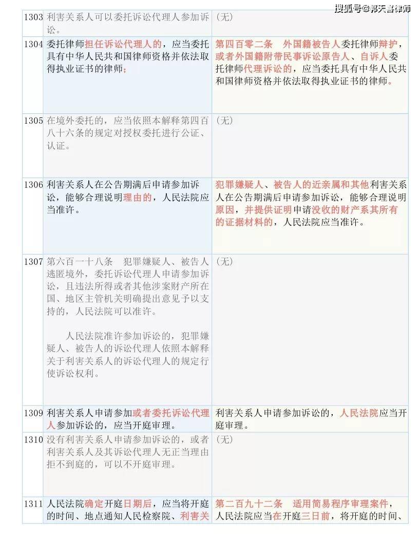 新澳門開獎結(jié)果2020+開獎記錄_,決策資料解釋落實_領(lǐng)航款98.492