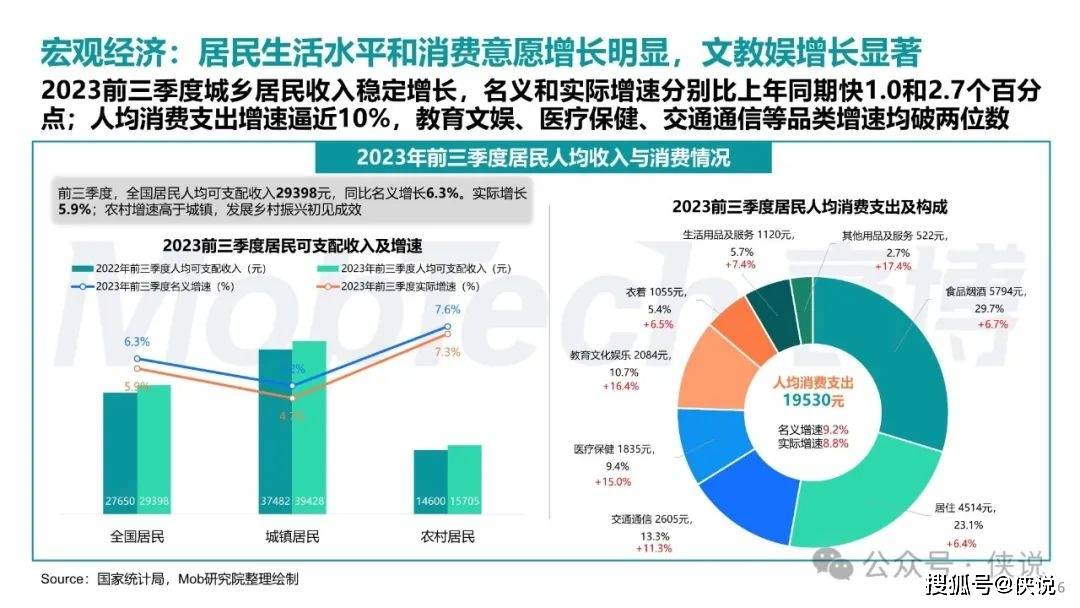 新澳門資料大全正版資料查詢,實(shí)時(shí)數(shù)據(jù)解析_頂級版34.698