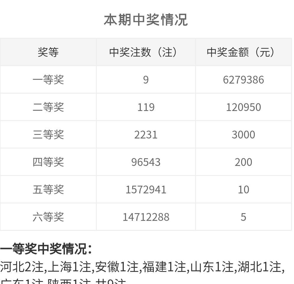 白小姐一碼中期期開獎(jiǎng)結(jié)果查詢,最新解答解析說明_R版62.700