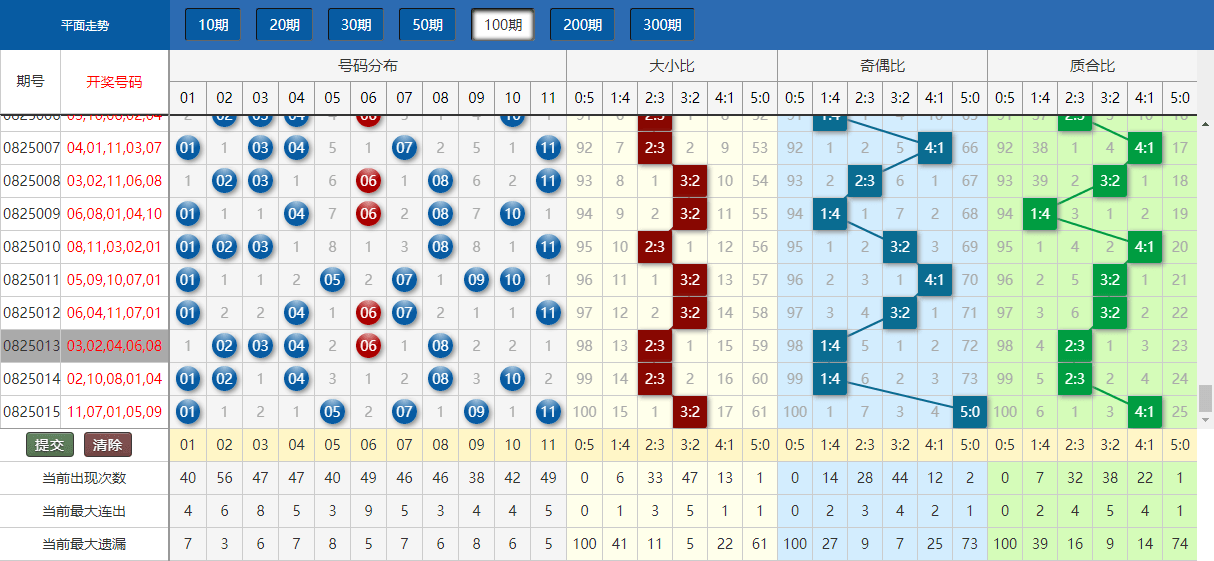 新澳門開獎結(jié)果+開獎號碼,實時解析數(shù)據(jù)_android71.800