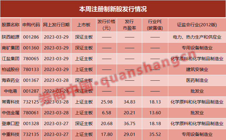 澳門六開獎(jiǎng)結(jié)果今天開獎(jiǎng)記錄查詢,科學(xué)化方案實(shí)施探討_專業(yè)款54.199