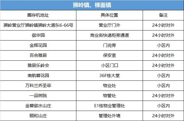 新奧2024年免費(fèi)資料大全,安全設(shè)計(jì)策略解析_WP版55.261