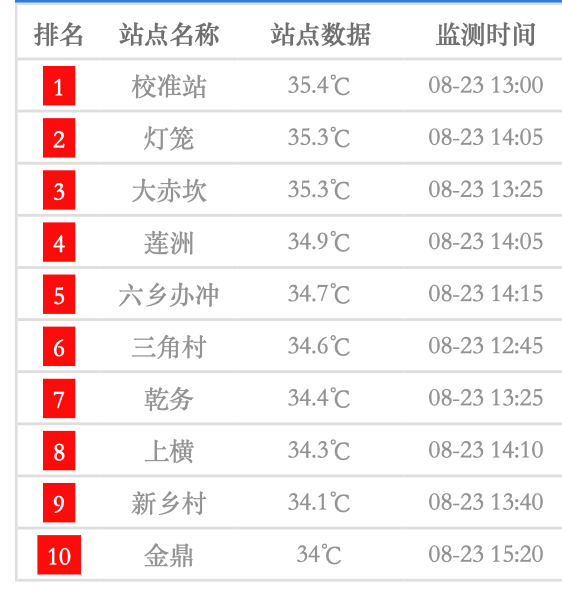 2024年新澳今晚開(kāi)獎(jiǎng)號(hào)碼,定性評(píng)估說(shuō)明_戶外版85.568