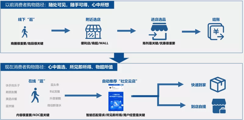 新澳門(mén)精準(zhǔn)資料免費(fèi),可靠操作策略方案_視頻版73.411