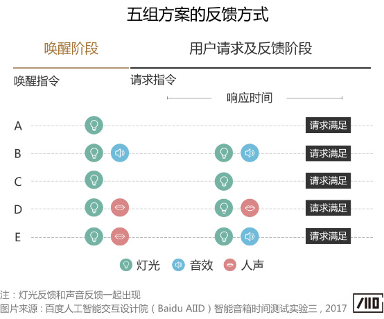 2024澳彩管家婆資料傳真,快速響應(yīng)計(jì)劃分析_SHD68.144