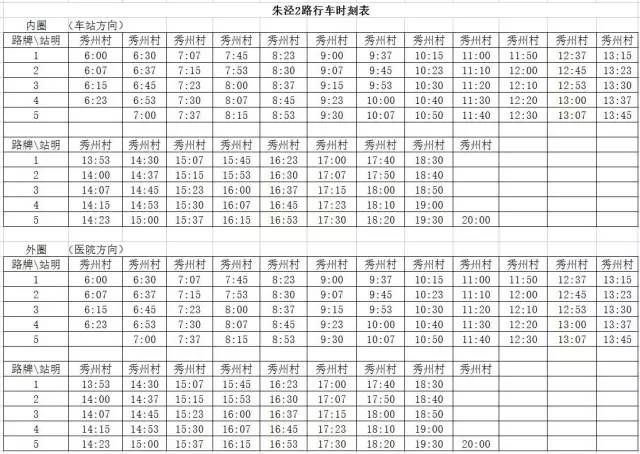 朱涇1路最新時(shí)刻表詳解及查詢指南