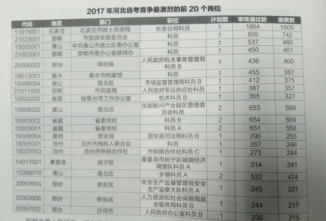 新奧門天天開獎(jiǎng)資料大全,廣泛方法評估說明_精英款34.994