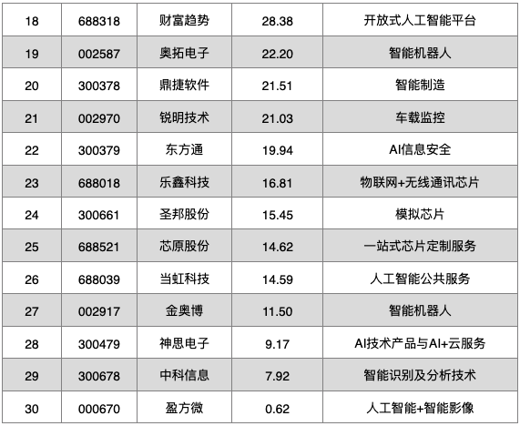 2024新奧資料免費(fèi)精準(zhǔn)175,前沿解析說明_領(lǐng)航版12.454