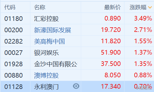 2024年新澳門今晚開什么,收益成語分析落實_D版22.985