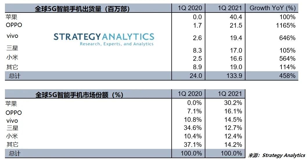 今晚開一碼一肖,深入數(shù)據(jù)執(zhí)行方案_XT88.997