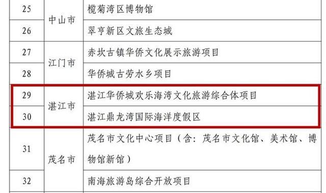 廣東八二站資料大全正版官網(wǎng),廣泛的解釋落實支持計劃_精裝版60.539