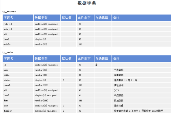 天天彩資料正版免費(fèi)大全,綜合數(shù)據(jù)解釋定義_Pixel18.521