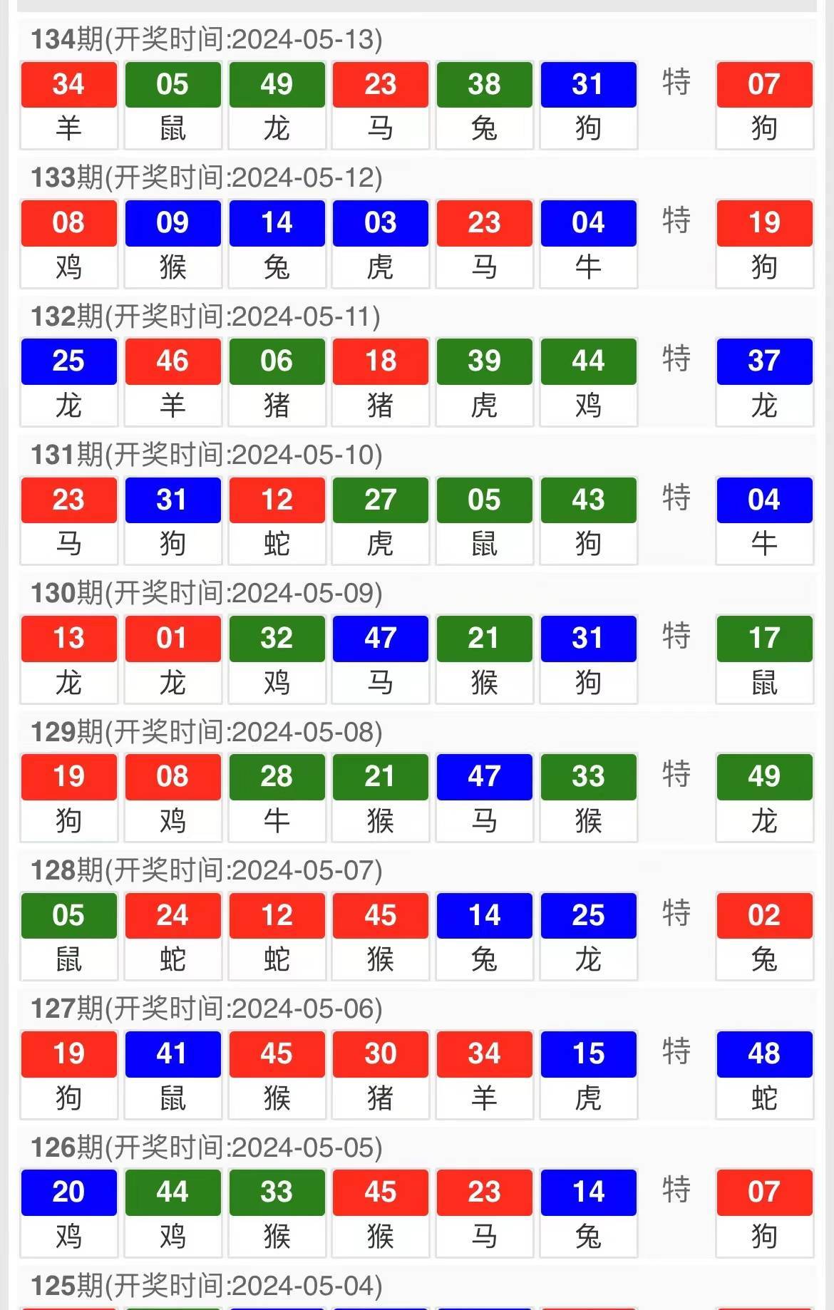 新澳門今晚開特馬開獎,精細(xì)化執(zhí)行計劃_特供款21.262