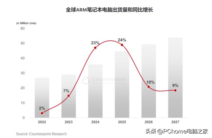 新澳天天彩免費(fèi)資料2024老,快速響應(yīng)方案_Chromebook20.413