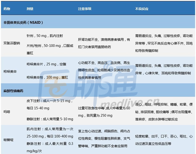 2024年管家婆的馬資料,權威方法推進_VR版43.80