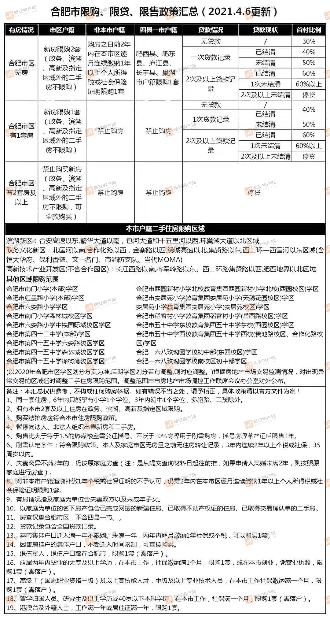 廣東八二站資料大全正版官網(wǎng),實(shí)踐解析說(shuō)明_Device12.615