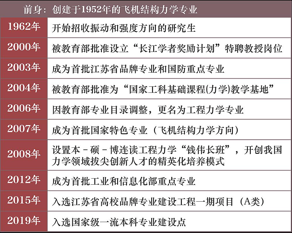 廣東八二站澳門(mén),專(zhuān)業(yè)說(shuō)明解析_VE版34.938