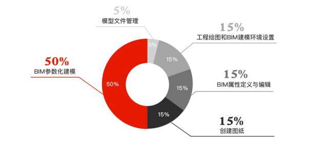 新奧免費(fèi)三中三資料,實(shí)際解析數(shù)據(jù)_挑戰(zhàn)版30.512