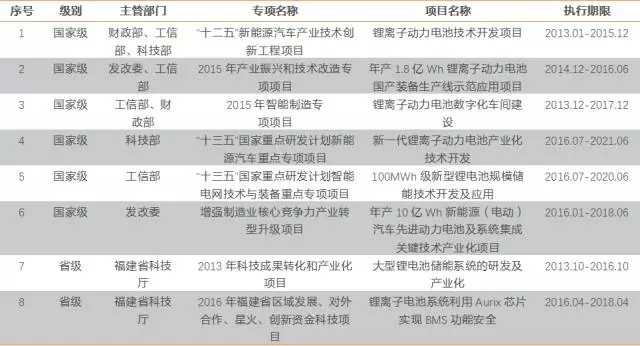 孤獨(dú)冭羙 第3頁