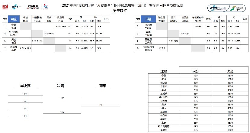 今晚澳門(mén)三肖三碼開(kāi)一碼,精細(xì)定義探討_iPad65.54