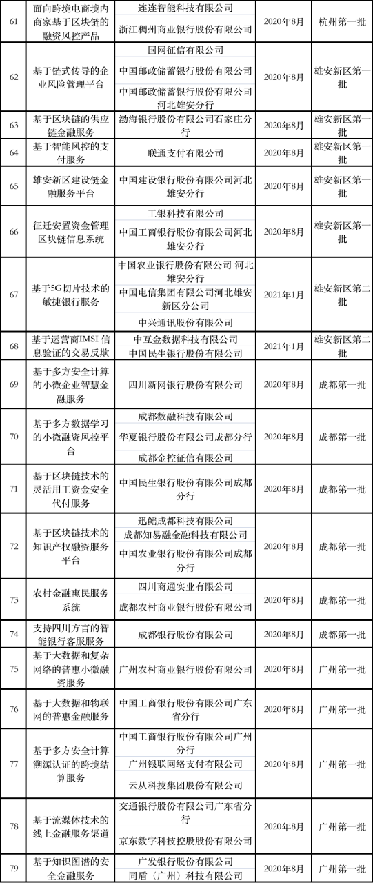 奧門全年資料免費(fèi)大全一,科學(xué)分析解析說明_娛樂版28.982