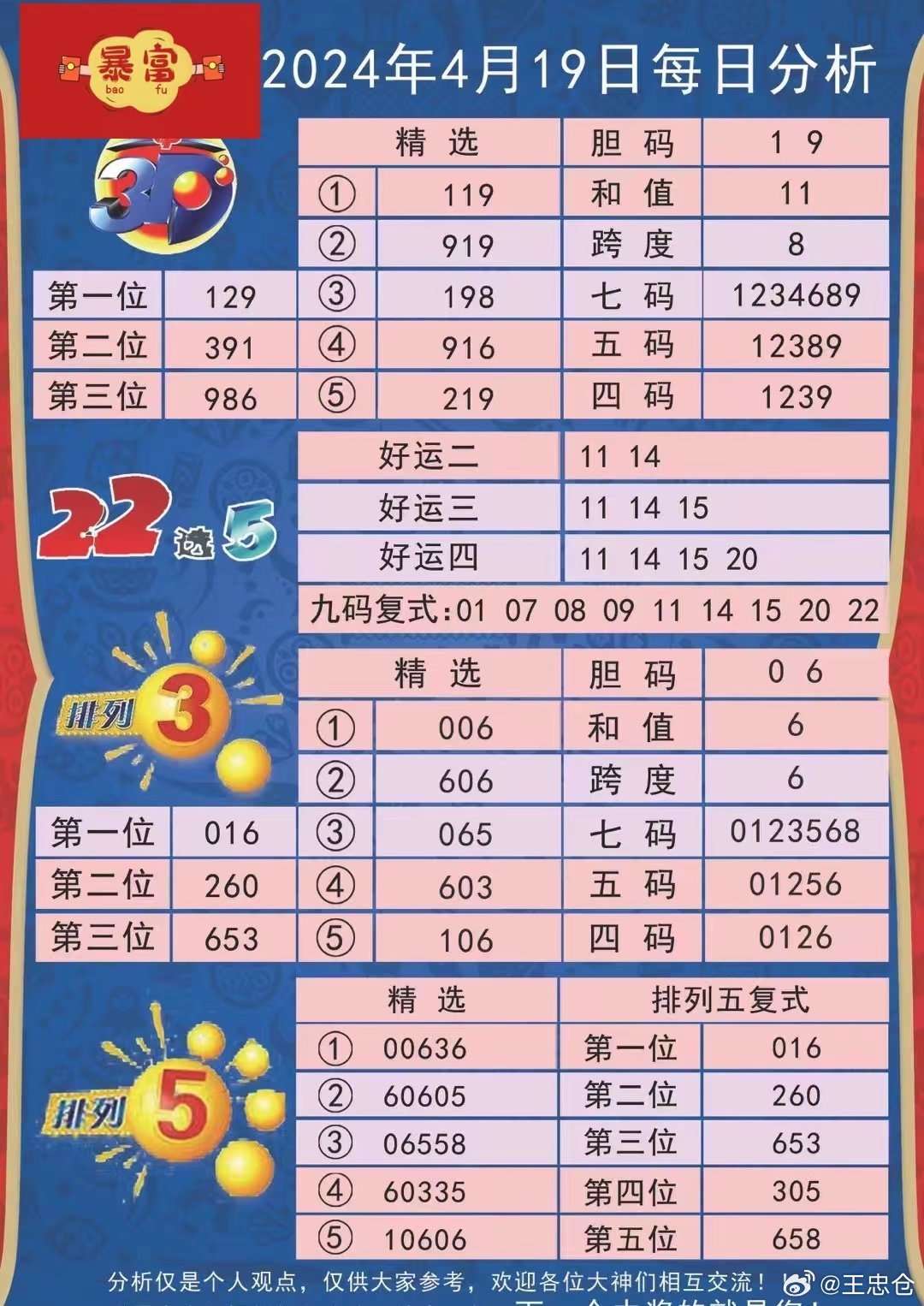 新澳門(mén)三中三碼精準(zhǔn)100%,定量分析解釋定義_Nexus19.409