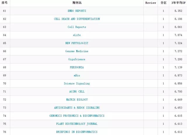 2024新奧今晚開什么資料,最新核心解答定義_QHD96.182