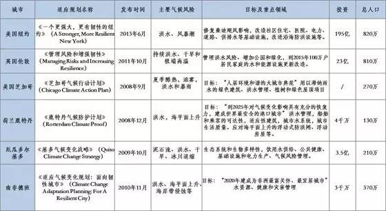 新澳精選資料免費(fèi)提供開,權(quán)威解答解釋定義_尊享版55.871