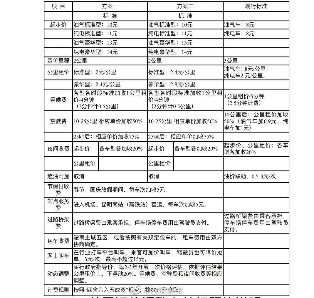 新奧門天天開將資料大全,調(diào)整細(xì)節(jié)執(zhí)行方案_kit83.99