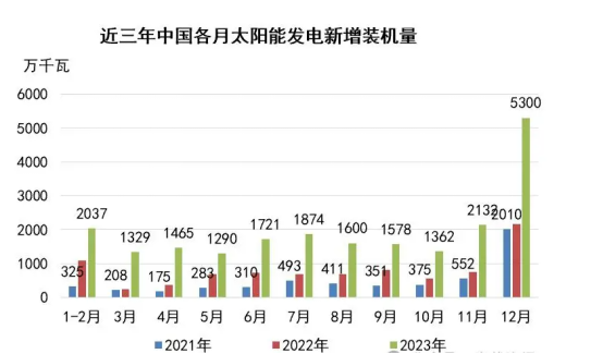 2024天天好彩,數(shù)據(jù)支持計劃設(shè)計_XE版87.353