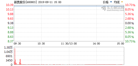 新奧今天開獎結果查詢,經(jīng)驗解答解釋落實_AR50.21