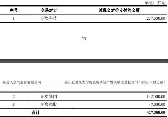 2024新奧開碼結(jié)果,創(chuàng)新計劃分析_挑戰(zhàn)版57.976